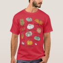 Recherche de graphiques de clipart posters Objets de collection