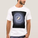 Recherche de centre vêtements Astronomie