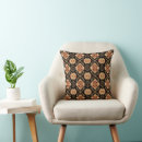 Recherche de persans coussins Perse