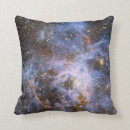 Recherche de grand nuage magellanic Étoiles