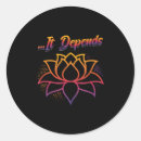 Recherche de fam autocollants Fête