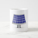 Recherche de panneau solaire tasses Énergie