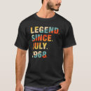 Recherche de 54 ans tshirts Vieux