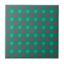 Recherche de plaid vert carreaux Carré