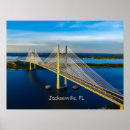 Recherche de dame sur vacances Floride