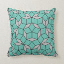 Recherche de carrelage coussins Turquoise
