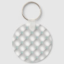 Recherche de bling porteclés Glamour