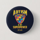 Recherche de énigmes badges Asperger