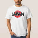 Recherche de aide japon Appui