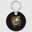 Recherche de satire politique porteclés Chemise non biologique