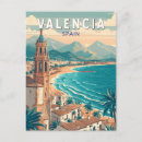 Recherche de vacances en espagne cartes postales Voyage vintage rétro
