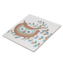 Recherche de anniversaire de noël carreaux D'anniversaire