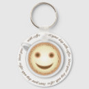 Recherche de tasse de café porteclés Petit déjeuner