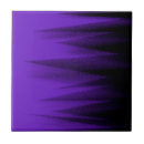 Recherche de lavender carreaux Décoration