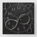 Recherche de symboles mathématiques horloges Geek