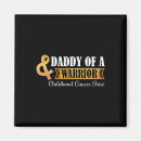 Recherche de pappa magnets Cancer