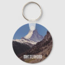 Recherche de switzerland porteclés Landscape