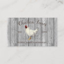 Recherche de élevage mini cartes visite Ferme