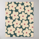 Recherche de crème verte posters Floral