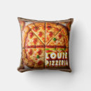 Recherche de pizza coussins Pizzeria