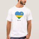 Recherche de le rwanda Famille
