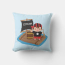 Recherche de équipage de pirate Pour enfants