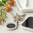 Recherche de école porteclés Monogramme