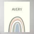 Recherche de growth posters Pour eux