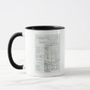Recherche de autographe tasses Musique