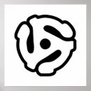 Recherche de record player posters Music