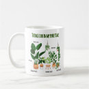 Recherche de horticulteur tasses Pour tous