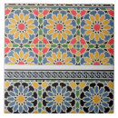 Recherche de murez le déco 1807 79