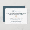 Recherche de boussole nautique invitations Rose de boussole