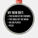 Recherche de gym ornements Motivation