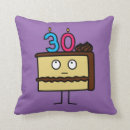 Recherche de surprise coussins Anniversaire