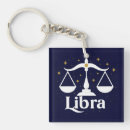 Recherche de justice porteclés Équilibre