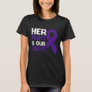 Recherche de la connaissance tshirts Pour elle