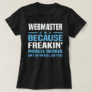 Recherche de webmaster Profession