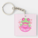 Recherche de grenouille mignonne porteclés Kawaii