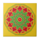 Recherche de de mandala carreaux Symbole