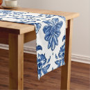 Recherche de chemins de tables Aquarelle