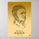 Recherche de richard wagner posters Portrait