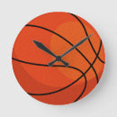 Recherche de coach basketballs College