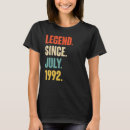 Recherche de anniversaire de 30 ans tshirts Depuis