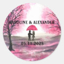 Recherche de aquarelle japonaise autocollants Pour eux