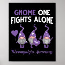 Recherche de genoom posters Seul