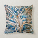 Recherche de arbre abstrait Bleu