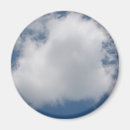 Recherche de cumulus magnets Nuages