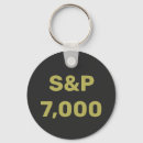 Recherche de stock porteclés Marché