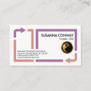 Recherche de mouvement cartes visite Professionnel